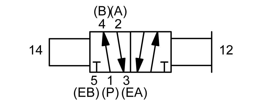 601V Flow Control